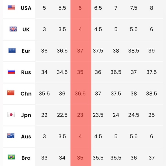 Free People Amber Orchard Clog
Size 37 (US 6)
Made in Spain - Picture 10 of 10